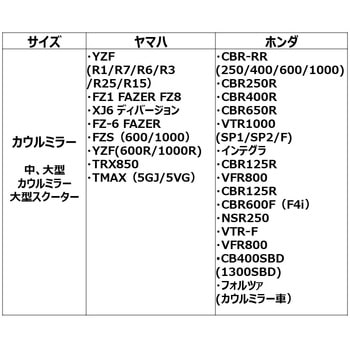 バイクカバー E+タイプカウルミラー【中/大型カウルミラー、大型スクーター汎用】 ワイズギア