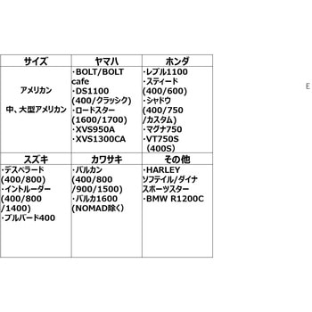 バイクカバー E+タイプ アメリカン【中/大型アメリカン汎用】 ワイズギア