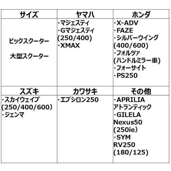 バイクカバー E+タイプ ビッグスクーター【大型スクーター(ハンドルミラー)汎用】 ワイズギア