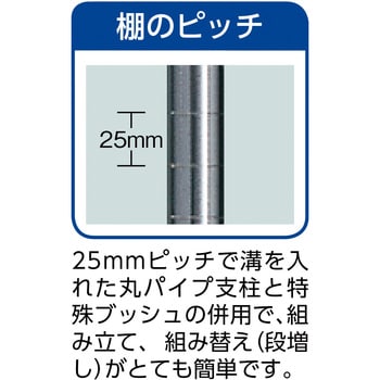 PEW-R1263-W フェニックスワゴン ラック型 1台 TRUSCO 【通販サイト