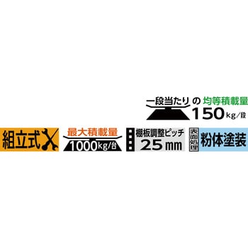 軽中量ボルトレス棚M1.5型(150kgタイプ、高さ1800mm、4段うち傾斜2段