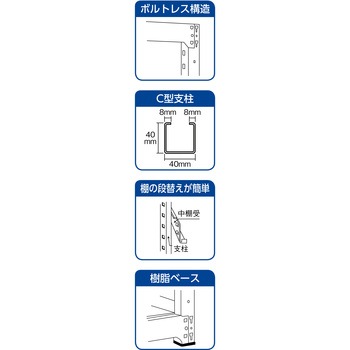 軽中量ボルトレス棚M2型(200kgタイプ、高さ1500mm、4段タイプ) TRUSCO