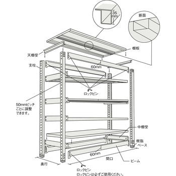 軽中量ボルトレス棚M2型用追加棚板(中受金具付) TRUSCO 軽・中量棚用