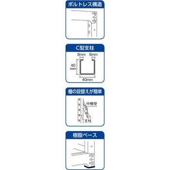 軽中量ボルトレス棚M2型用追加棚板(中受金具付) TRUSCO