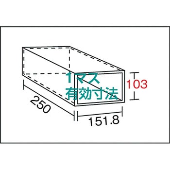 区分棚KB型(ボルト式、コボレ止め付・100kgタイプ・間口875mm) TRUSCO
