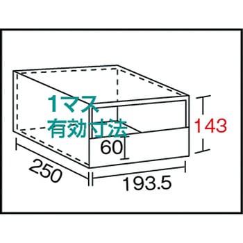 区分棚KC-M型(ボルト式、前あたり付・100kgタイプ、間口875mm) TRUSCO
