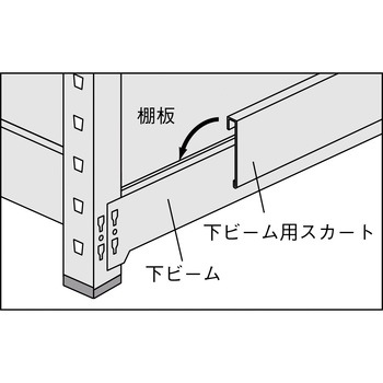 M2型軽中量棚用ビームスカート TRUSCO