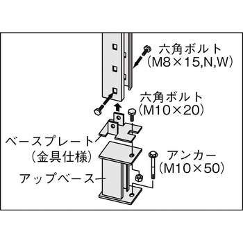 M3型中量棚用アップベースセット TRUSCO