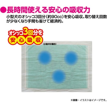 消臭炭シート ダブルストップ クリーンワン