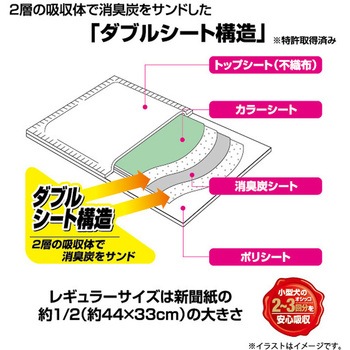 消臭炭シート ダブルストップ 小型犬用 クリーンワン