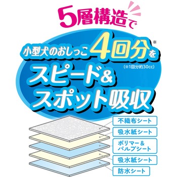 ペットプロ かんたんしつけシーツ ペットプロジャパン