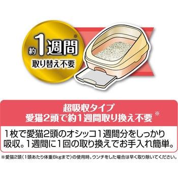 デオフリー 強力炭消臭シート 複数ねこ用 ペットプロジャパン
