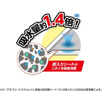 デオフリー 強力炭消臭シート 複数ねこ用 ペットプロジャパン