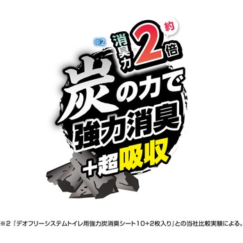 デオフリー 強力炭消臭シート 複数ねこ用 ペットプロジャパン
