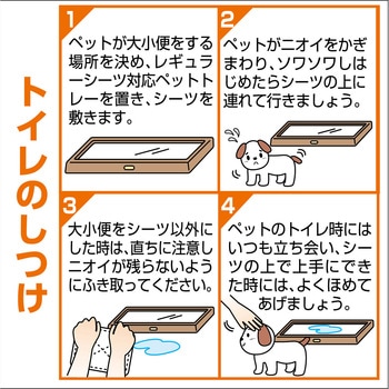 エアセレブ アロマティック ペットシーツ Petio