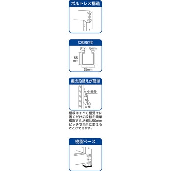 中量ボルトレス棚M5型用追加棚板(中棚受付) TRUSCO