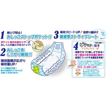 男の子のためのマナーおむつ おしっこ用 ビッグパック P.one