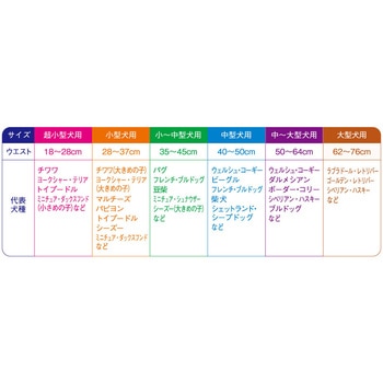男の子のためのマナーおむつ おしっこ用 ビッグパック P.one