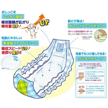 男の子のためのマナーおむつ おしっこ用 ビッグパック P.one