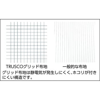 フード TRUSCO