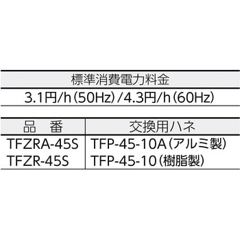 TFZR-45S 全閉式工場扇 スタンドタイプ 1台 TRUSCO 【通販サイトMonotaRO】