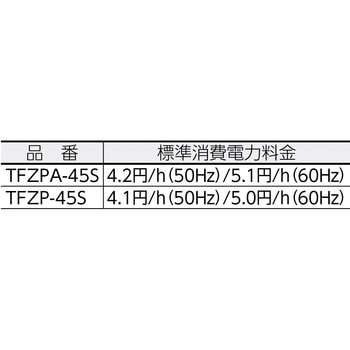 全閉式工場扇”ゼフィール”スタンドタイプ TRUSCO