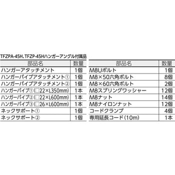 TFZP-H-M 全閉式工場扇ゼフィール ハンガータイプ 1台 TRUSCO 【通販