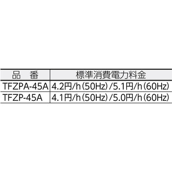 全閉式工場扇”ゼフィール”卓上タイプ TRUSCO