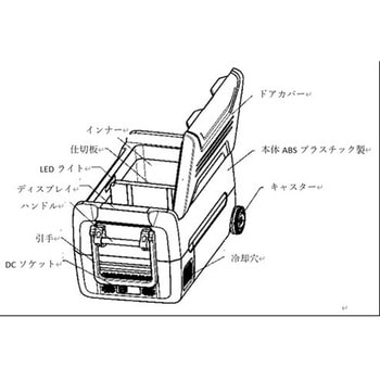 ポータブル冷蔵庫35L EA35 Webasto