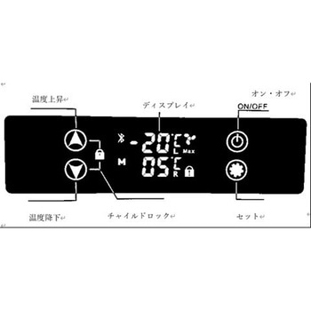 ポータブル冷蔵庫35L EA35 Webasto