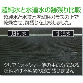 クリアウォッシャー液 古河薬品工業