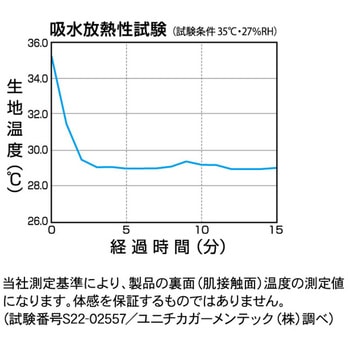 UVプロテクトフレアハットシャイン アルファックス