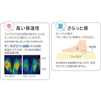 クッションフロア ファブロア 富双合成
