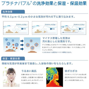 UFB DUAL 20A(お家まるごと ウルトラファインバブル発生ノズル) ウォーターデザインワールド