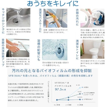 UFB DUAL 20A(お家まるごと ウルトラファインバブル発生ノズル) ウォーターデザインワールド