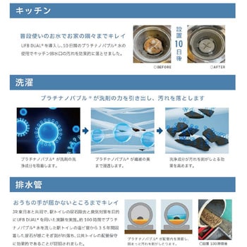 UFB DUAL 20A(お家まるごと ウルトラファインバブル発生ノズル) ウォーターデザインワールド