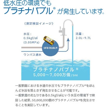 UFB DUAL 20A(お家まるごと ウルトラファインバブル発生ノズル) ウォーターデザインワールド