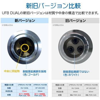 UFB DUAL 20A(お家まるごと ウルトラファインバブル発生ノズル) ウォーターデザインワールド
