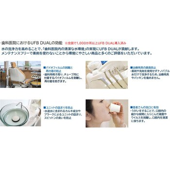 UFB DUAL 20A(お家まるごと ウルトラファインバブル発生ノズル) ウォーターデザインワールド