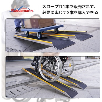 滑り止めエメリーフィルム付きのアルミスロープ Ruedamann