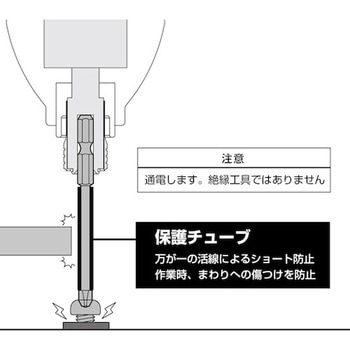 スリムチューブカラービット ANEX