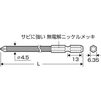 スリムチューブカラービット ANEX