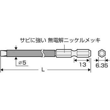 スリムチューブカラービット ANEX