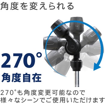 伸縮スーパージェットロングノズルⅢ グリーンライフ