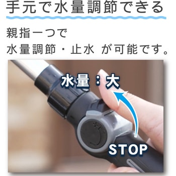 伸縮スーパージェットロングノズルⅢ グリーンライフ