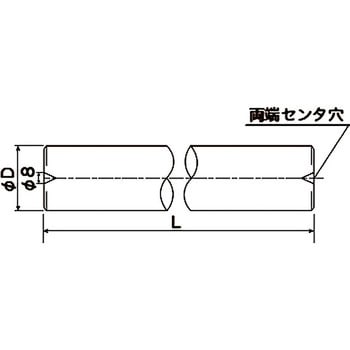 テストバー 新潟理研測範(RSK)