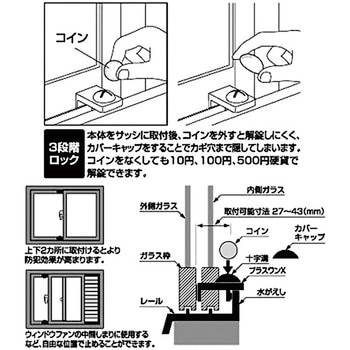 防犯用窓締り コイン式 フジテック・ジャパン