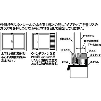 防犯用窓締りギブアップ フジテック・ジャパン