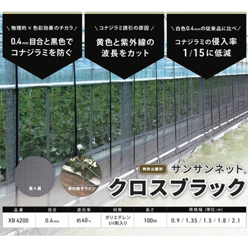 サンサンネットクロスブラック 日本ワイドクロス