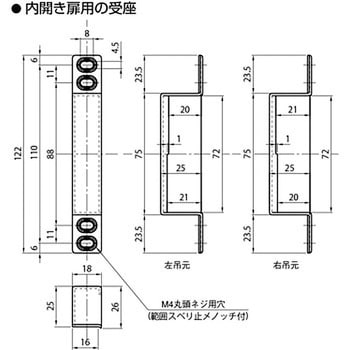 面付箱錠 4350 握り玉 GOAL(ゴール)